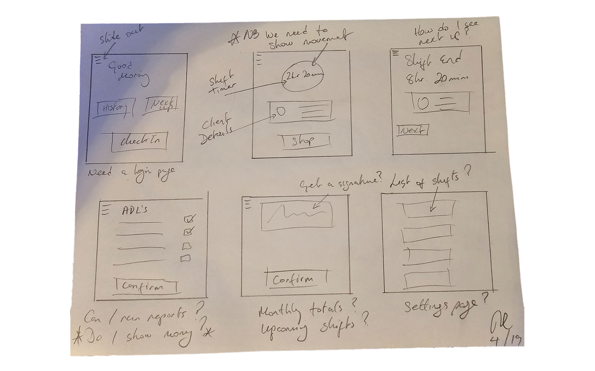 Initial sketches