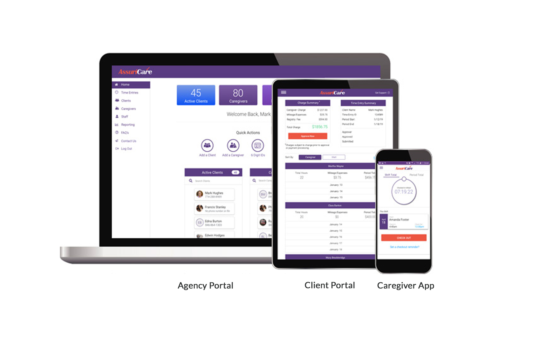 Agency, Client, and Caregiver portals