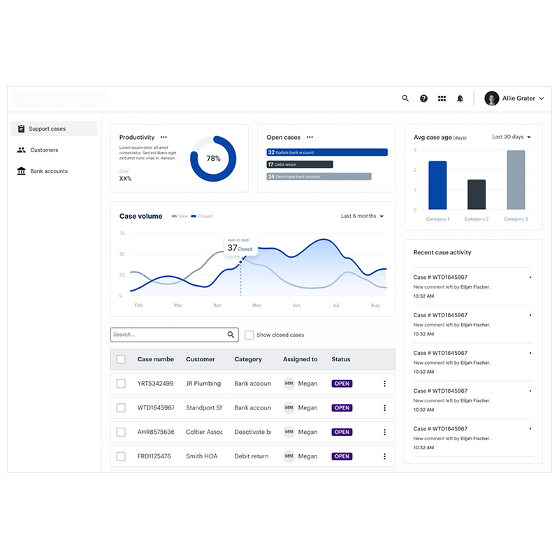 ax dashboard